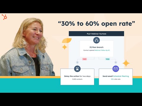 How Knight Frank APAC Optimized Their Marketing Processes with HubSpot