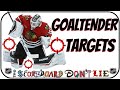 January 23 NHL Goaltender Report and Analysis | #nhlpicks