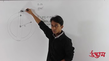 physics admission video class P 03 Part 01