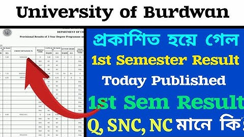 1st Semester Result 2024-2025 Burdwan University CCFUP & CBCS, Q, SNC, NC What does it mean?
