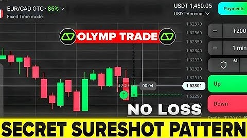 Olymp Trade Biggest Secret Sureshot Pattern 2025 🔥 | Binary Option Trading Strategy | Olymp Trade 