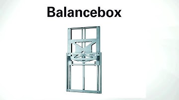 BalanceBox® 400 650