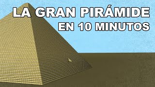 La GRAN Pirámide de Guiza | En 10 Minutos