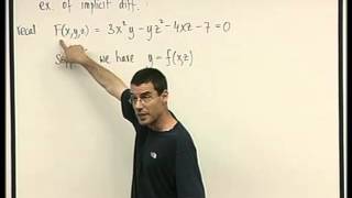 46 - The implicit function theorem for systems of equations