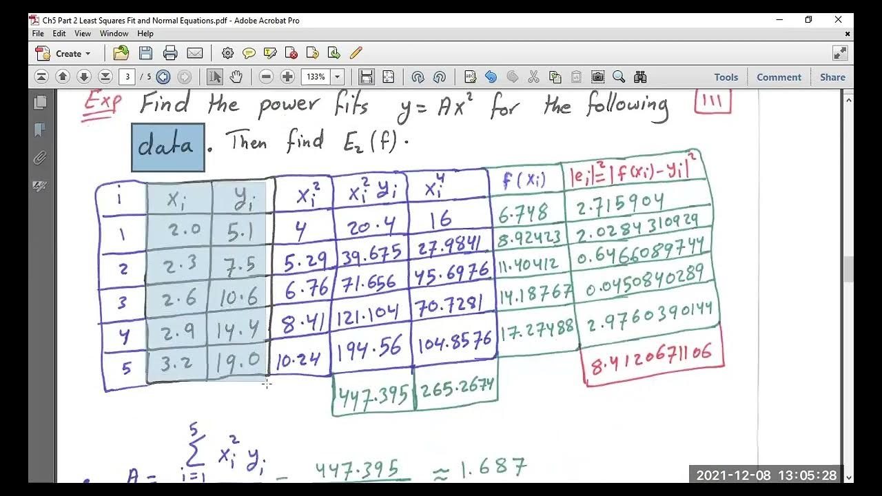 Ch5 Part 2 Least Squares Fit and Normal Equations 1 - YouTube