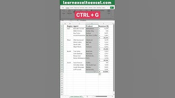 Excel Pro Trick: Insert Subtotals in Excel FAST for each Category with Go To Special Tool + Auto SUM