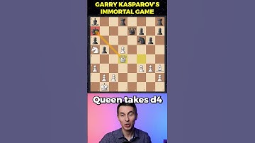 How Did Kasparov See That😱🤯