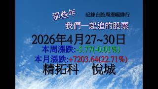 4951 6405 2026 4 27 30