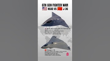 China’s J‑36 vs USA’s NGAD | Future Air Dominance