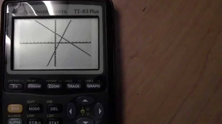 Solving Systems of Equations on a TI 83 Plus Graphing Calculator