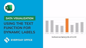 Create Dynamic Labels with TEXT Function