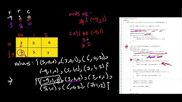 [Eng] Leetcode | Weekly Contest 347 | 2713. Maximum Strictly Increasing Cells in a Matrix