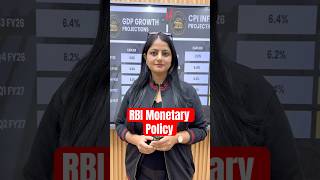 Rbi Monetary Policy Repo Rate Inflation