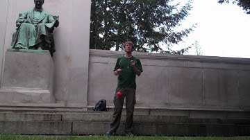 Basic Poi Dancing Tutorial: C-CAPs