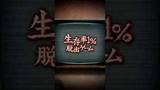 生存率1%脱出ゲーム screenshot 2