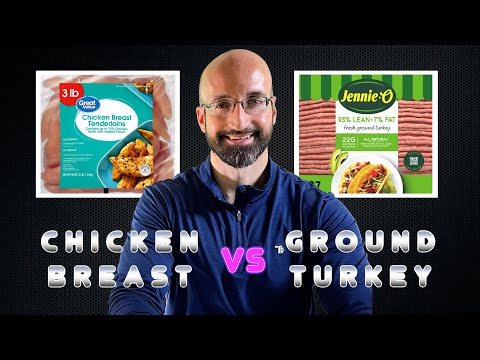 Rotisserie Chicken Vs Ground Turkey
