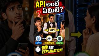 API అంటే ఏమిటి? 🍽️ | Explained in 10 Seconds #shorts