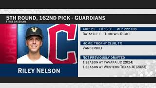 Cleveland Guardians Select Riley Nelson with No. 162 Pick in 2025 MLB Draft!