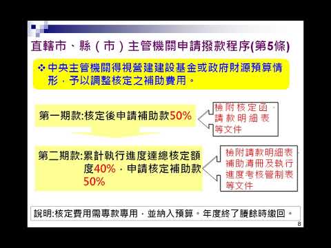 補助性能評估辦法圖片