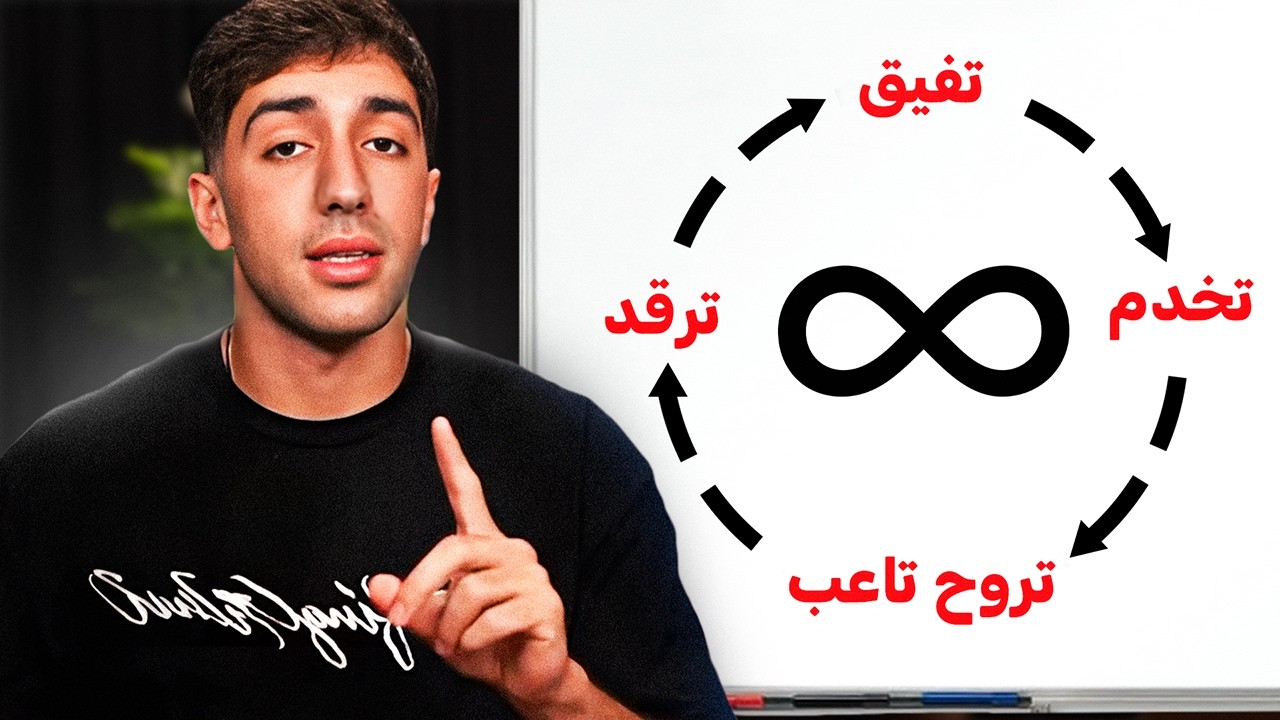 سر العائلات الغنية في تونس: الحقيقة إلي ما يحكوهالكش