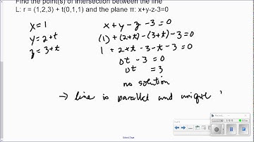 9.1 contd The Intersection of a Line and a Plane in R3