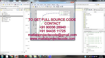 Dynamic Channel Assignment for Wireless Sensor Networks: A Regret Matching Based Approach