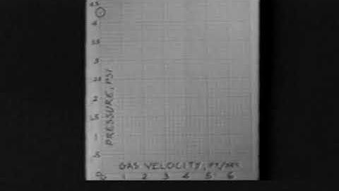 Two phase Flow Regimes in 1.75inch Pipe with Air-Water