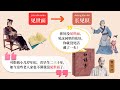 “世面”本指一块圆石？｜“世面” (WORLDLY EXPERIENCE) Originally Referred to a ROUND STONE? | Learn Mandarin Chinese