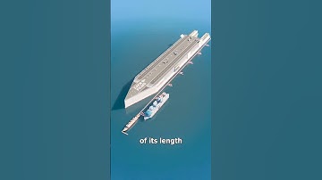 How Big Was The Freedom Ship? 😮