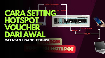 Cara Setting Hotspot Mikrotik dari Nol — Panduan Lengkap untuk Pemula