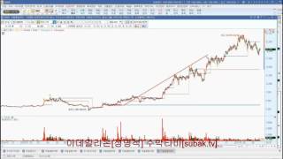 [風流Club_공개방송]주식은 
