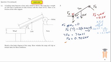 FRICTION - HSC 2003 Q.18c) - Engineering Studies