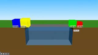 Famous Density - Mass | Volume - PhET Interactive Simulations Net Worth