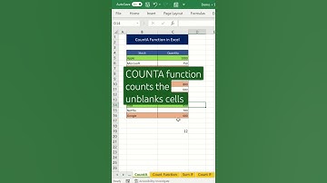 COUNTA function | #exceltutorials #youtubeshorts  #shorts #ytshorts #excel | @kttrained