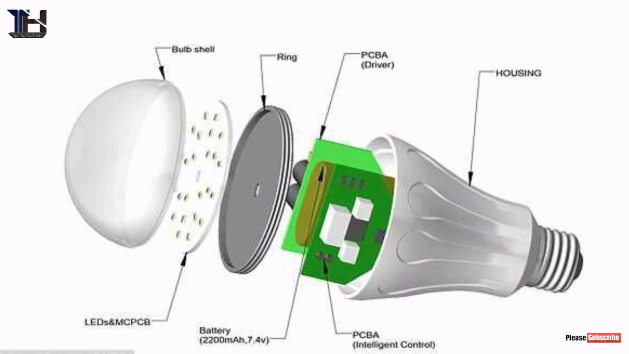 Схема лампы фото. Из чего состоит светодиодная лампочка. Светодиодная лампочка состоит из. Основные элементы светодиодной лампы. Состав светодиодной лампочки.