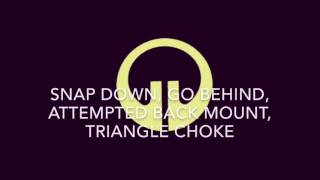 Jiu Jitsu & Wrestling in Austin TX: Snap Down, Go Behind, Triangle Choke