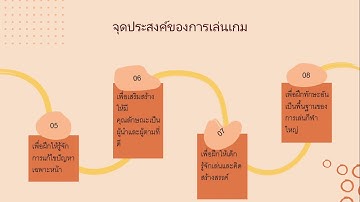 การนำเสนอภาพนิ่ง PowerPoint   จุดประสงค์ของการเล่นเกม 12 2563 10 24 19 46 21