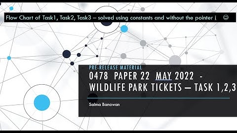 Pre-release 0478 Computer Science 2022 Paper 22 WildLife Park Probable Questions
