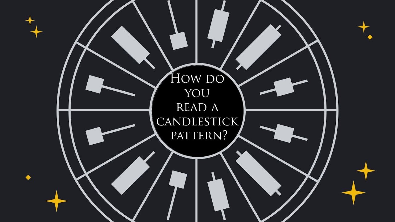 How do you read a candlestick pattern? - YouTube