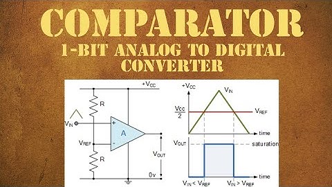 Comparator as 1-bit A/D converter - part 2
