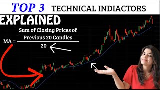 Top 3 Technical Indicators All Beginner Traders Can Use |  BEGINNERS' FRIENDLY | #chartanalysis