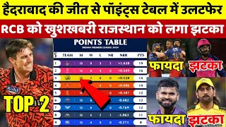 SRH की जीत से Points Table में हुआ बड़ा उलटफेर, RCB को मिली खुशखबरी वही राजस्थान को लगा बड़ा झटका