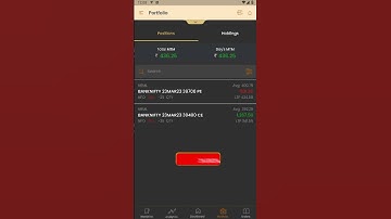 21/Mar/23 PnL -620 to 2205 : Profitable Algo Strategy #shortsvideo #shorts #ytshorts