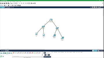 Konfigurasi Routing Static