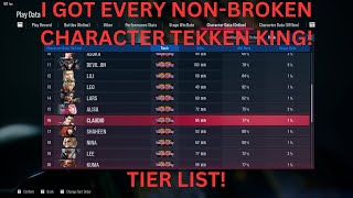 I GOT EVERYONE TO TEKKEN KING! TIER LIST!