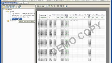How it works: F.A.S.T. WellTest