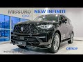 Обзор Infiniti QX80 Missuro в дилерском центре Inchcape