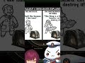 Thinking About Toasters #vtuber