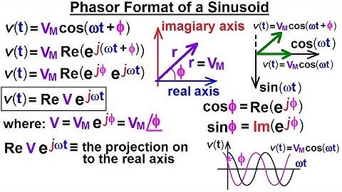 Electrical Engineering: Ch 10 Alternating Voltages & Phasors (10 of 82) Phasor Format of Sinusoidal