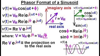 electrical engineering: ch 10 alternating voltages & phasors (10 of 82) phasor format of sinusoidal